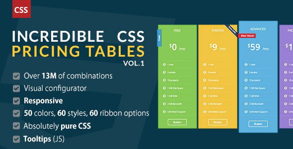 45569  Incredible CSS Pricing Tables Vol.1