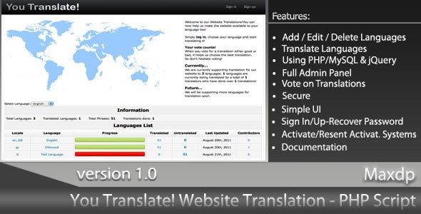 45633  You Translate! Website Translation System