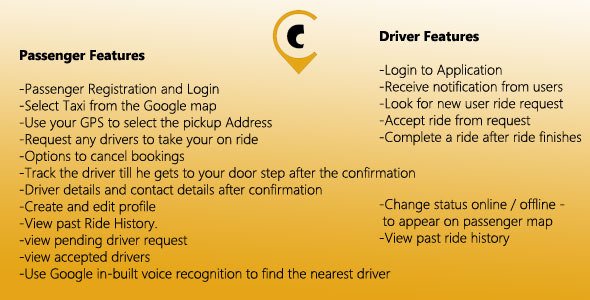 46006  Android Taxi Booking Complete Solution