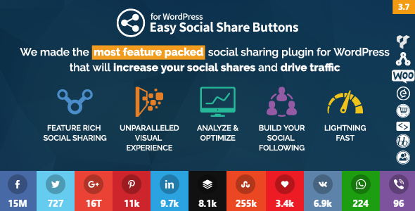 46083  Easy Social Share Buttons for WordPress v3.7