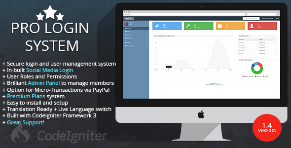 46158  Pro Login User Management System v1.4