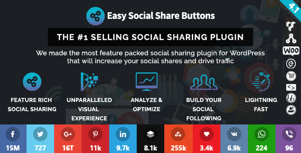 46560  Easy Social Share Buttons for WordPress v4.1