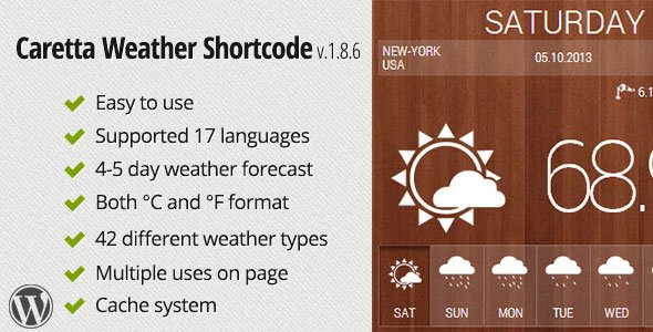 46602  Caretta Weather Shortcode v1.8.6