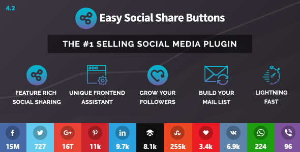 46625  Easy Social Share Buttons for WordPress v4.2