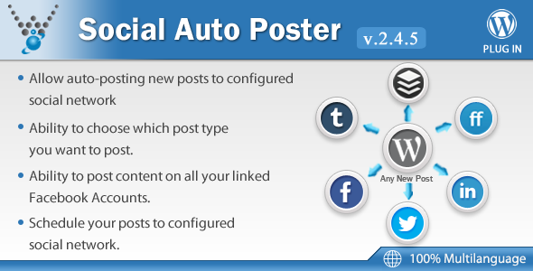 46902  Social Auto Poster v2.4.5 - WordPress Plugin