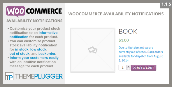 46976  WooCommerce Availability Notifications v1.1.5
