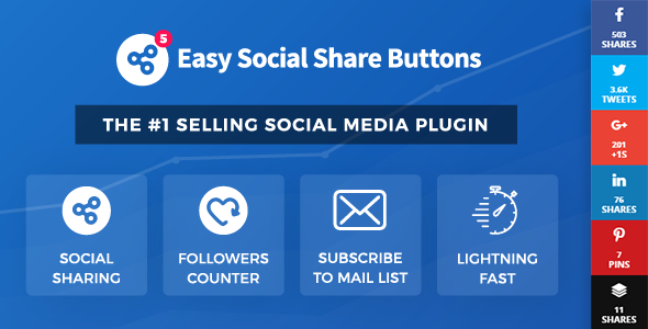 47153  Easy Social Share Buttons for WordPress v5.0