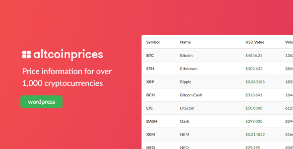 47224  Altcoin Prices - 1,000+ crypto prices for Wordpress
