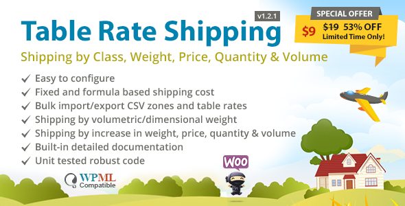 47536  Table Rate Shipping by Class, Weight, Price v1.2.1