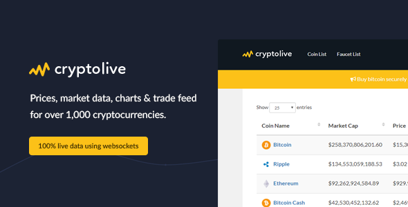 47614  CryptoLive - Realtime Cryptocurrency Market Cap, Prices & More