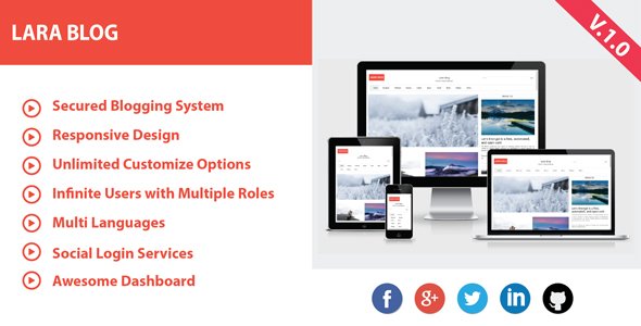 48299  Lara Blog v1.1