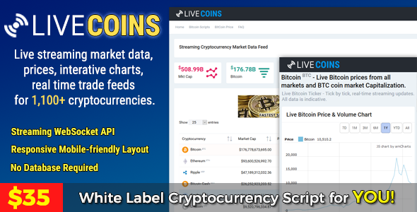 49653  LiveCoins v2.2.3 - Real time Cryptocurrency Prices, Market Cap, Charts & More + FREE Wordpres