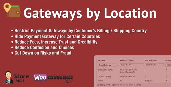 49738  WooCommerce Gateways by Location v1.3.1