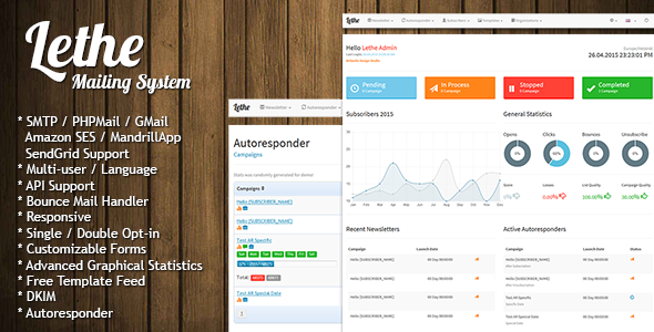 50051  Lethe v2.2 - PHP Newsletter & Mailing System