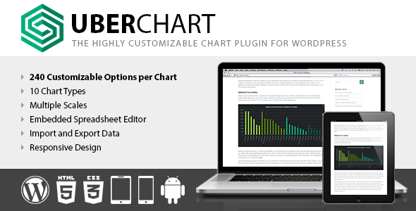 50918  UberChart v1.19 - WordPress Chart Plugin