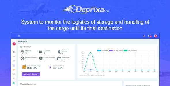51076  Courier Deprixa Pro v3.2.6.2 - Integrated Web System