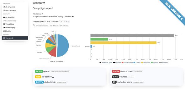 51469  Sendy v4.0.3.1 - Send newsletters, 100x cheaper