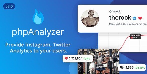 51982  phpAnalyzer v3.0.1 - Social Media Analytics / Statistics Tool - 