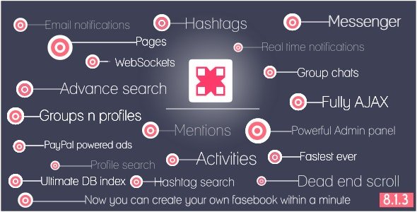 53064  Breeze v8.1.3.0 - Giant Social Network Platform