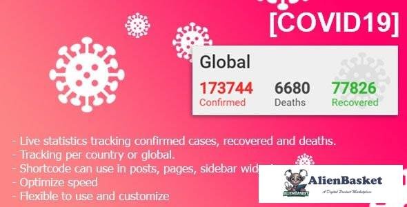 53716  COVID-19 Live Statistics for WordPress v2.1.2