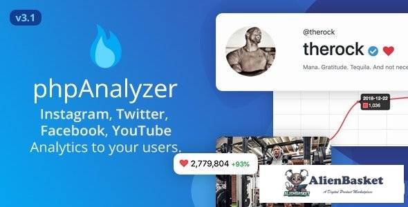 53828  phpAnalyzer v3.1.4 - Social Media Analytics Statistics Tool ( Instagram, Twitter, YouTube, Fa