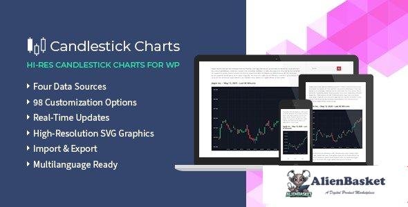54149  Candlestick Charts v1.0.9