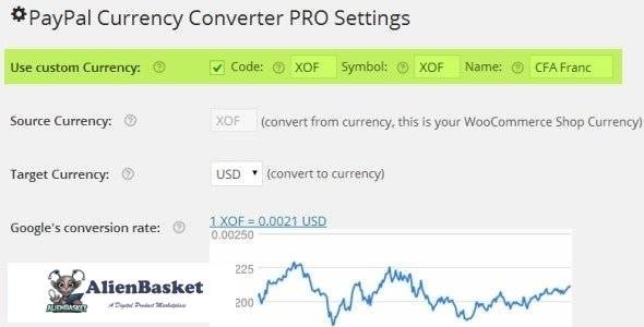 59818  Paypal currency converter pro for woocommerce v3.6.1