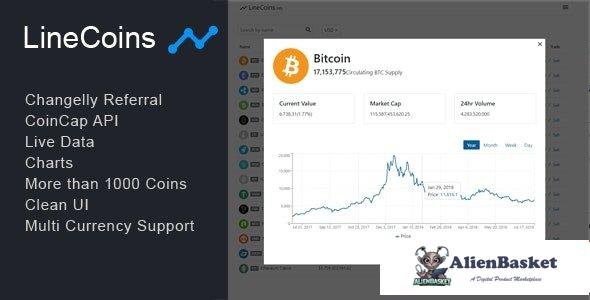 61640  LineCoins v1.1.6 - React Cryptocurrency Live Tracker