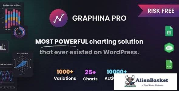 64585  Graphina Pro v1.4.2 - Elementor Dynamic Charts, Graphs, & Datatables