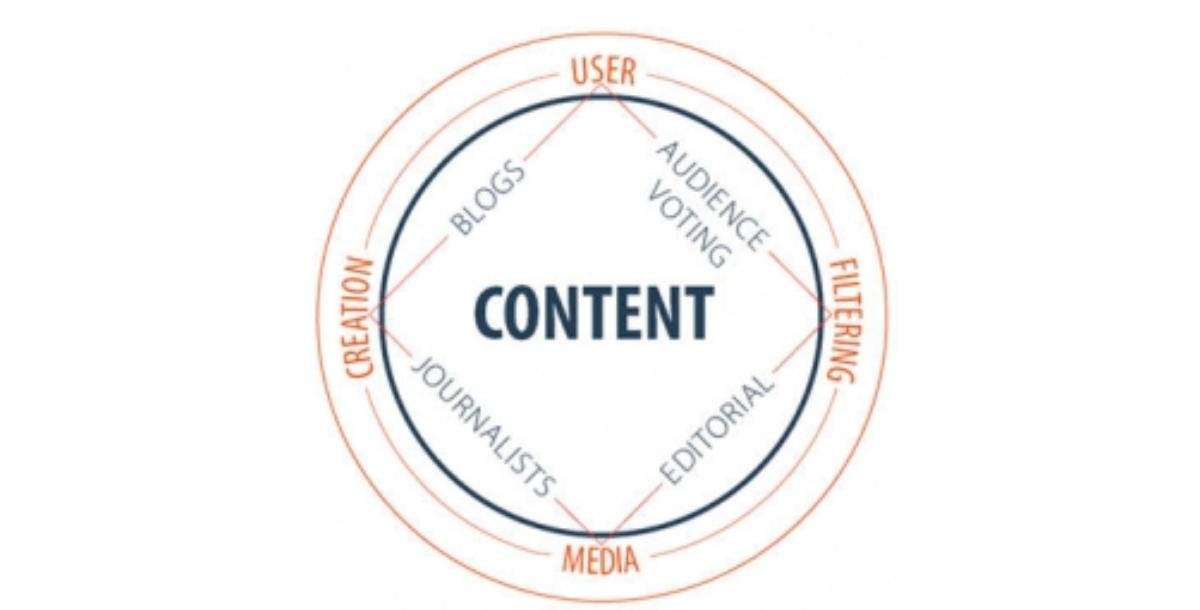 Matt's Year of Content-2690