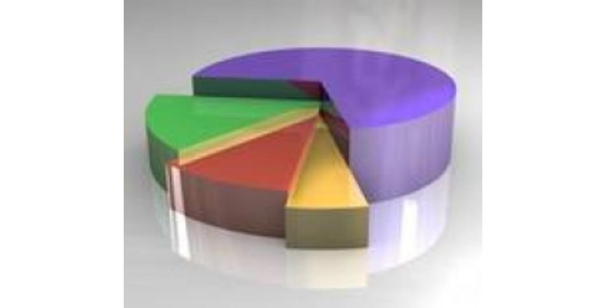 Use Your IM Skills-5319