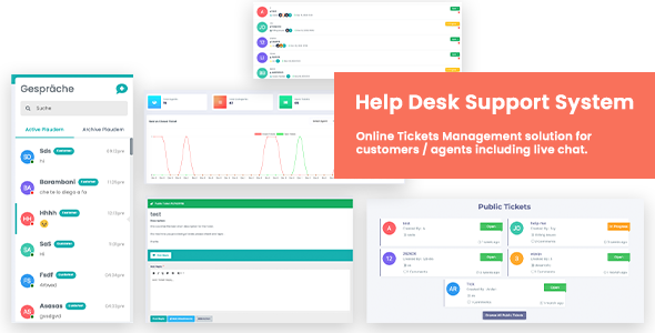 115051 Support Ticket System 