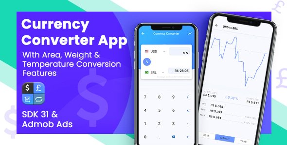 114854 Currency Converter + Admob Ready v1.2 