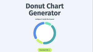 114058 SVG Donut Charts 