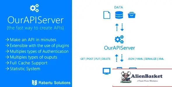 114354 OurAPIServer - RESTfull API web server 