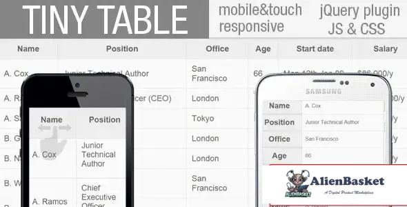 114442 TinyTables - jQuery Plugin for mobile HTML table 
