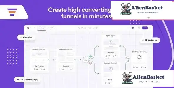115300 WPFunnels Pro v1.3.0 70209