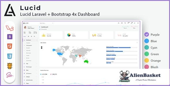 45001 Lucid v2.0.0.0 - Laravel 11+ Admin Dashboard Template 