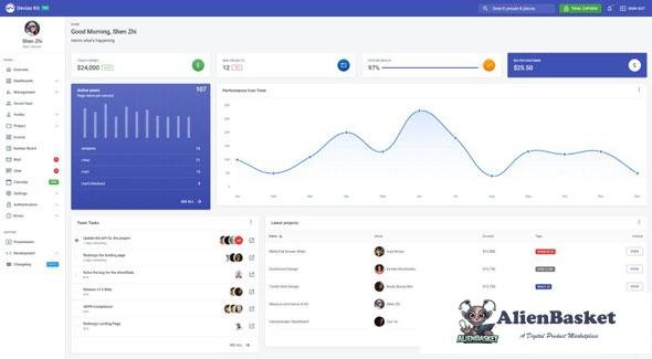 16446 Devias Kit Pro v1.2.0 - Client & Admin Dashboard 