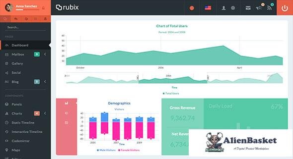 17389 Rubix v4.1.0 - ReactJS Powered Admin Template 