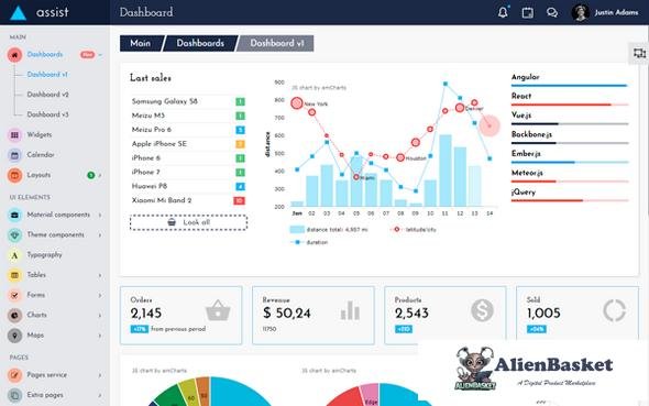 14154 Assist v2.5.0 - Angular 7+ Bootstrap 4 Theme 
