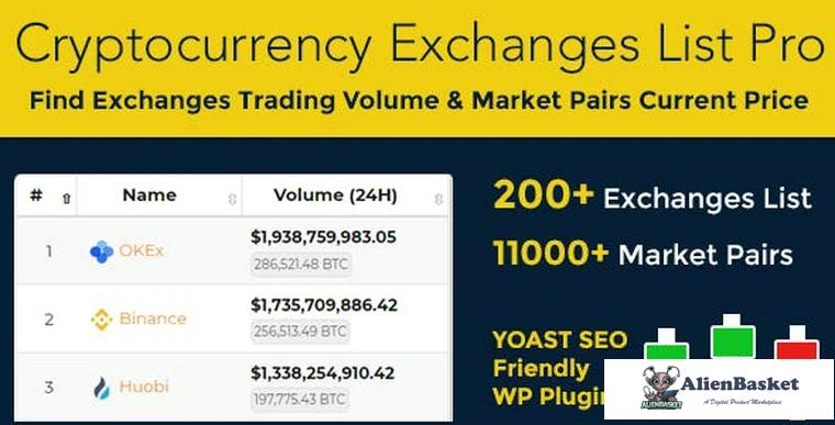 76939  Cryptocurrency Exchanges List Pro v1.8.3 - WordPress Plugin