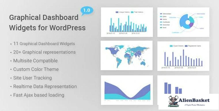 88195  Graphical Dashboard Widgets for WordPress v1.3