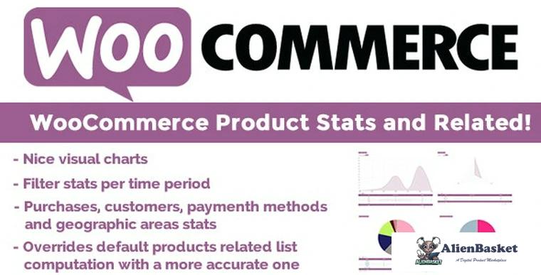 87416  WooCommerce Product Stats and Related! v3.1