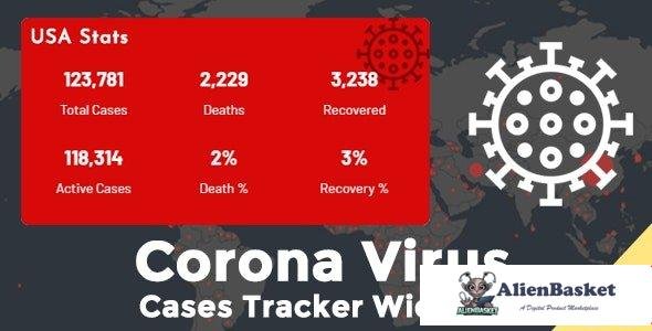 96784  Corona Virus Cases Tracker Widgets v1.7.5 