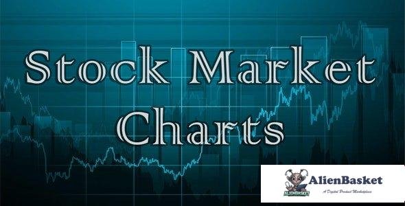 99561  Stock Market & Forex Charts v1.6.0 - WordPress Plugin 