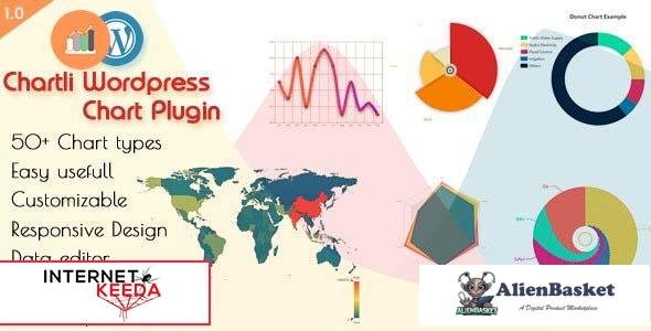 101003  Chartli v1.2.1 - Wordpress Interactive Chart Plugin 