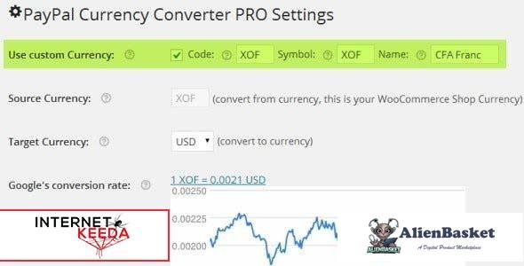101163  Paypal currency converter pro for woocommerce v3.6.1 
