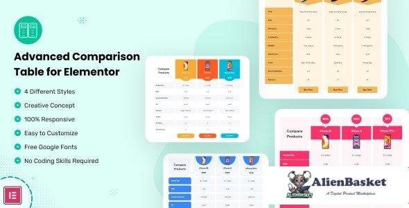 106777  Advanced Comparison Table for Elementor v1.0 
