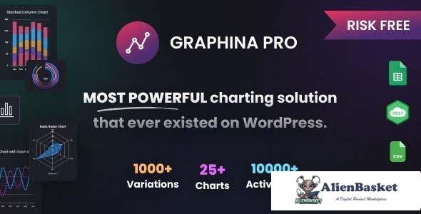 111280  Graphina Pro v1.4.5 - Elementor Dynamic Charts, Graphs, & Datatables 